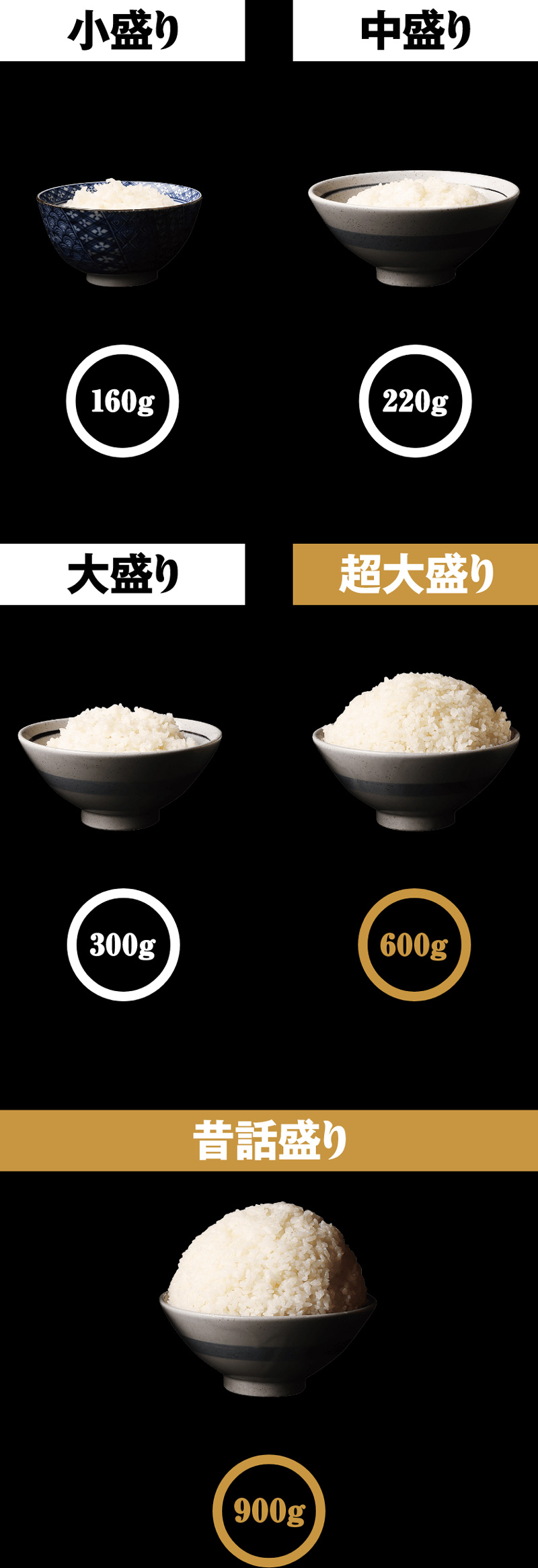 公式】大盛りや もり達